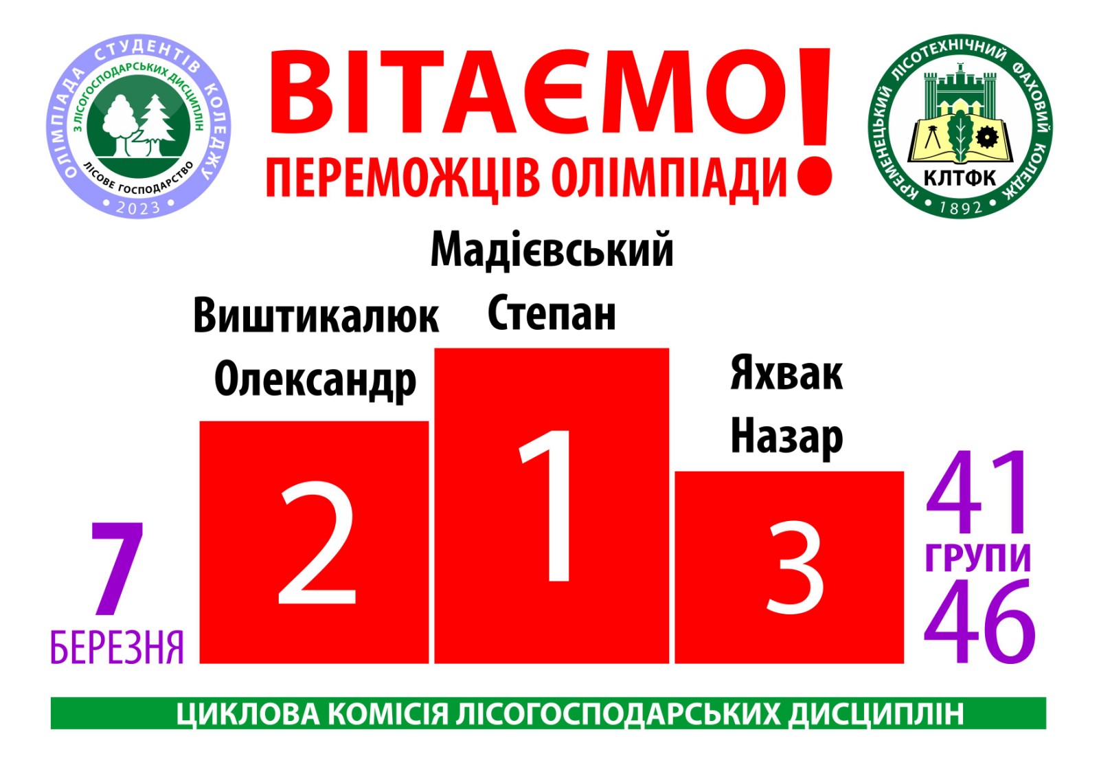 Переможці олімпіади